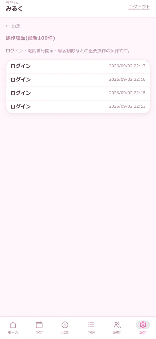 操作履歴 — 誰がいつ開示したか