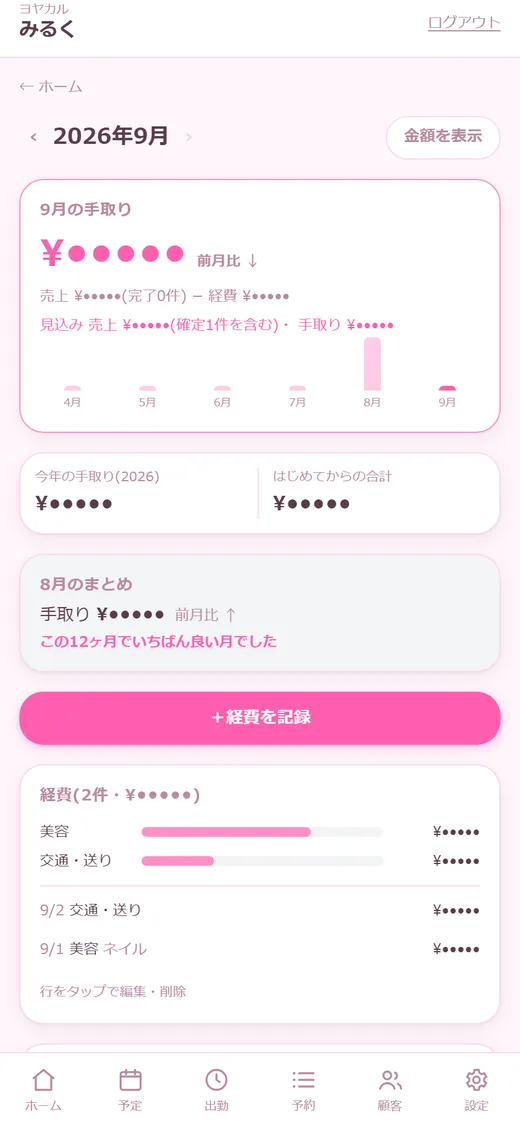 収支 — 普段は伏せ字