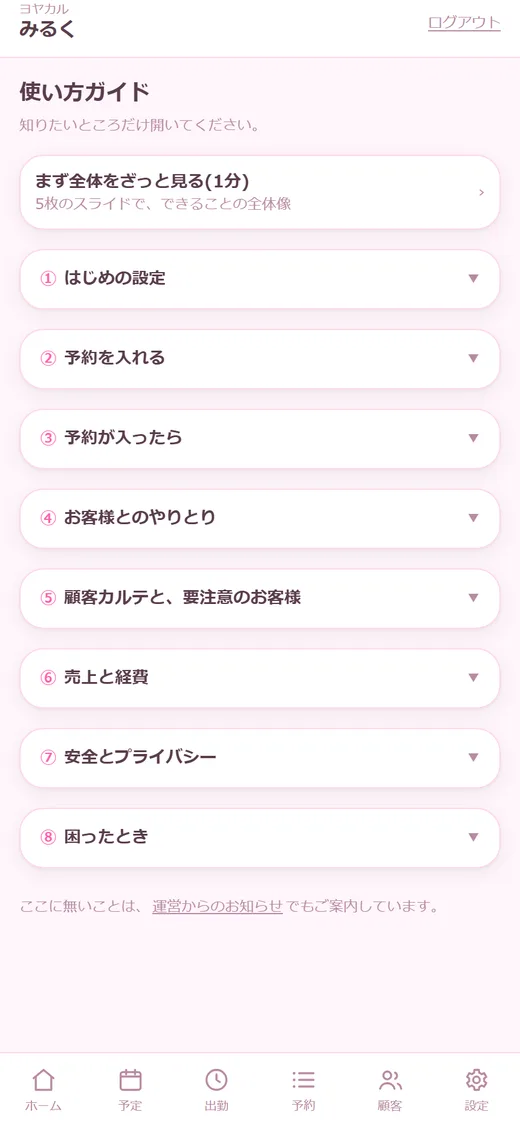 使い方ガイド